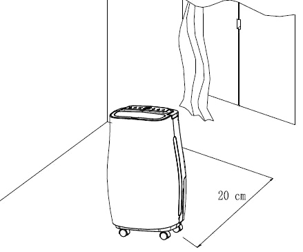 GMCDHF