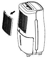 GMCDHF